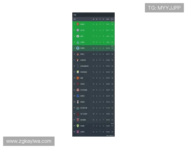 利物浦与巴萨激战正酣当前比分揭晓引发球迷热议 利物浦与巴萨激战正酣当前比分揭晓引发球迷热议