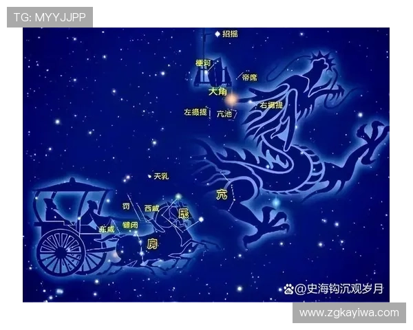 北方神秘与北方星的交汇探秘之旅揭示宇宙中的奥秘与奇迹