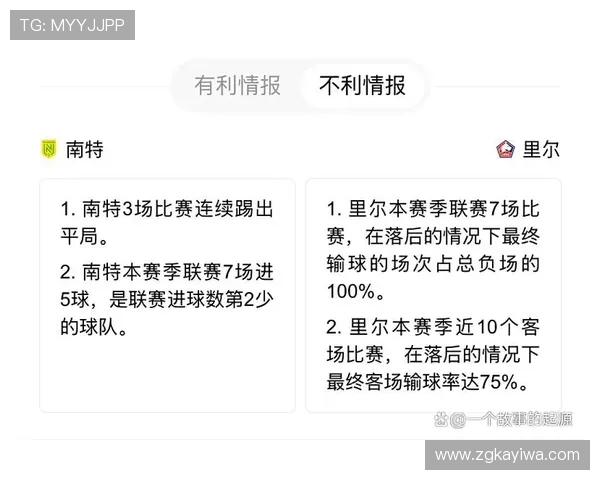 法甲激战里尔主场迎战南特力争三分争夺欧战资格