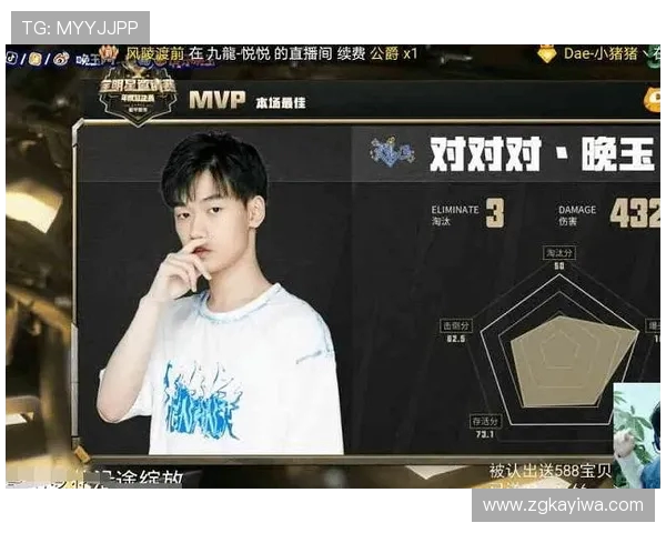 和平精英战队RNG的战术节奏解析与游戏策略探讨