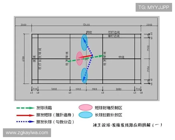 武汉羽毛球队防守战术深度解析与实战应用探讨