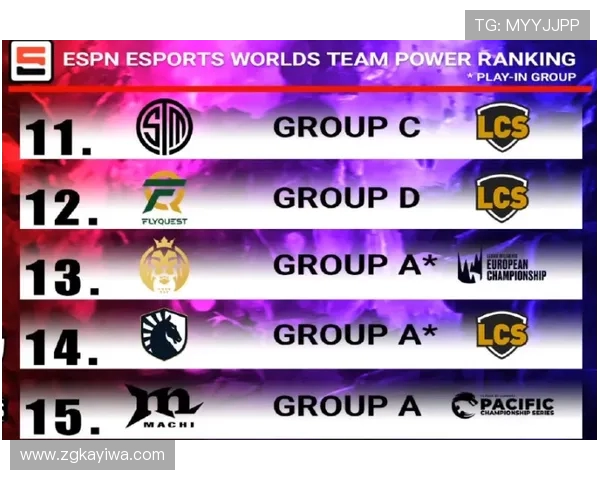 CSGO团队协作实力榜单揭晓EDG荣登第一名引发热议