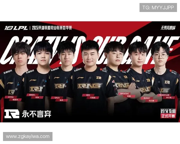 热议王者荣耀RNG战队如何在竞争中实现快速变革与突破
